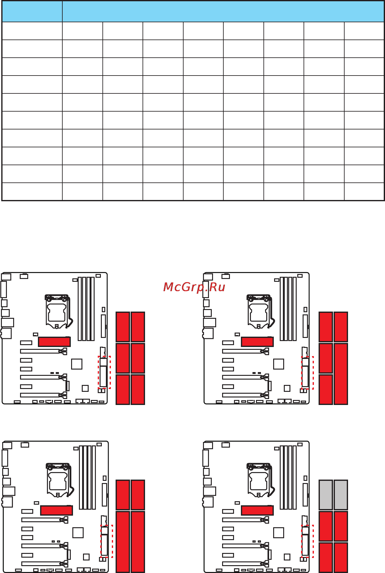 MSI z170a-g45 gaming [27/172] M slots with examples of various combination possibilities