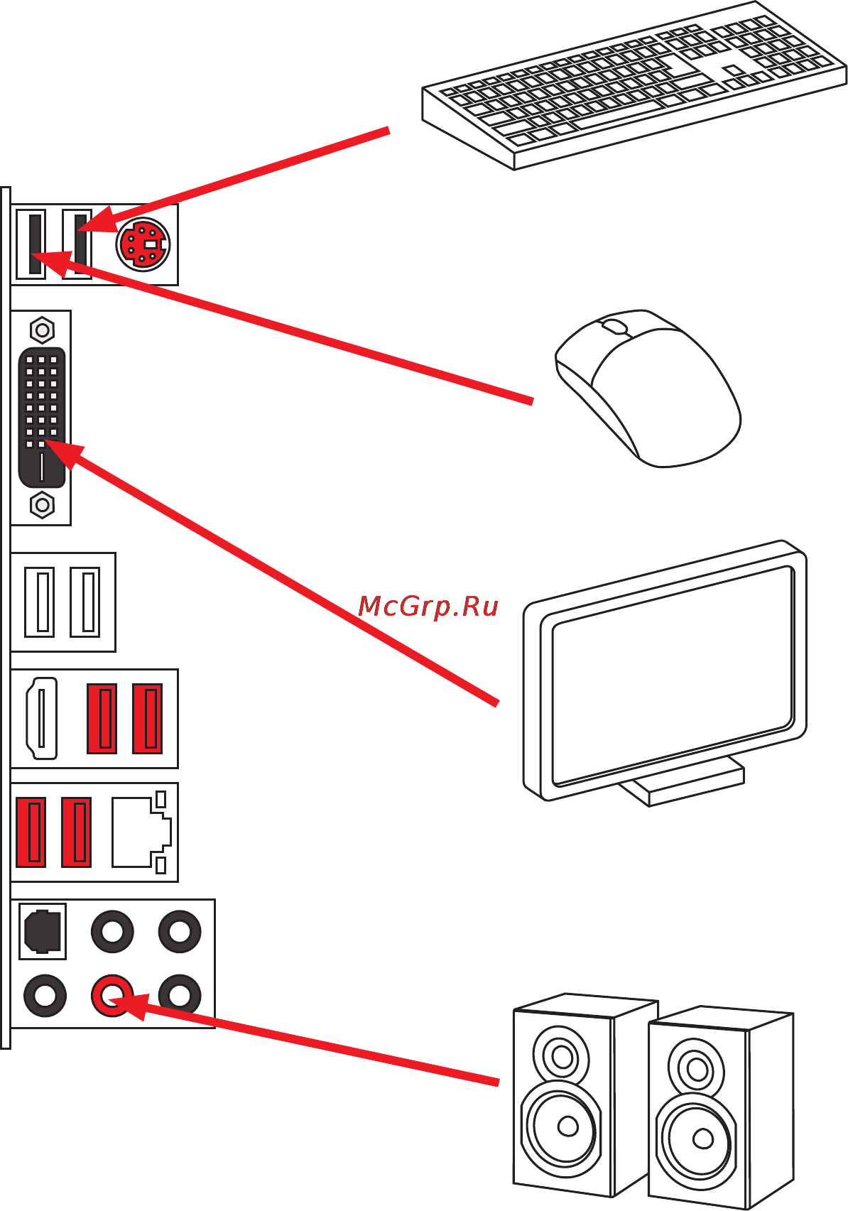 MSI z170a gaming m3 [10/92] Connecting peripheral devices