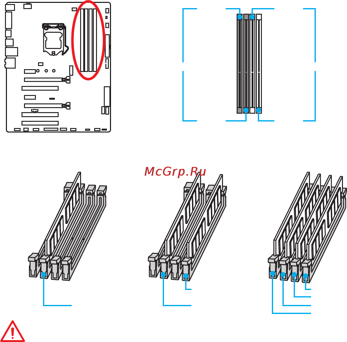MSI z170a gaming m3 [29/92] Memory module installation recommendation