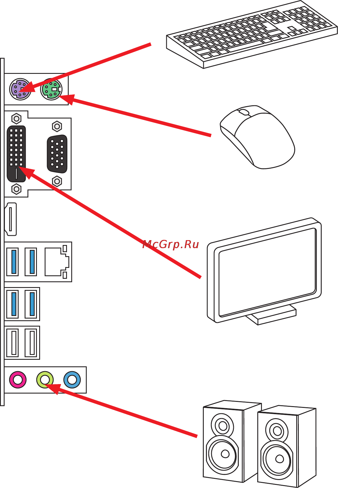 MSI h170a pc mate [10/80] Connecting peripheral devices