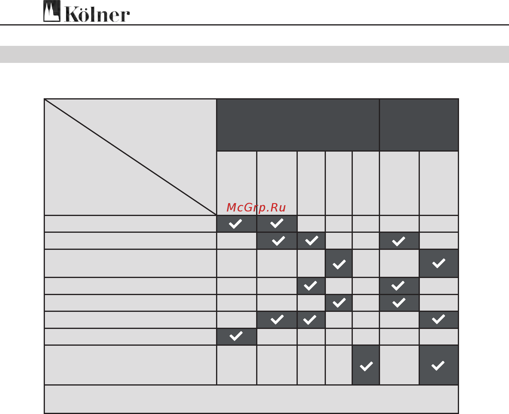 Kolner КGEG 1000 [14/22] Техническое обслуживание