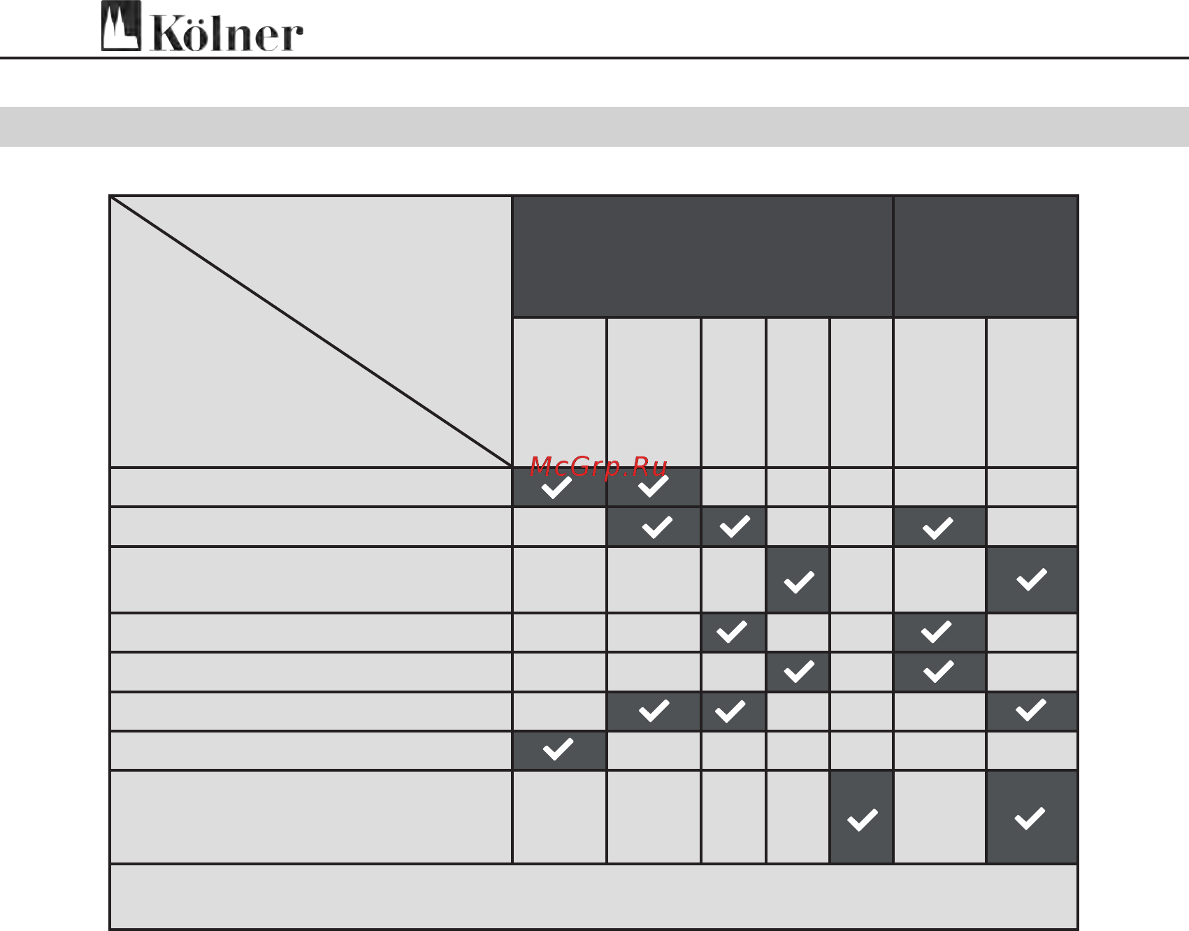 Kolner КGEG 3000 [16/21] Руководство по эксплуатации