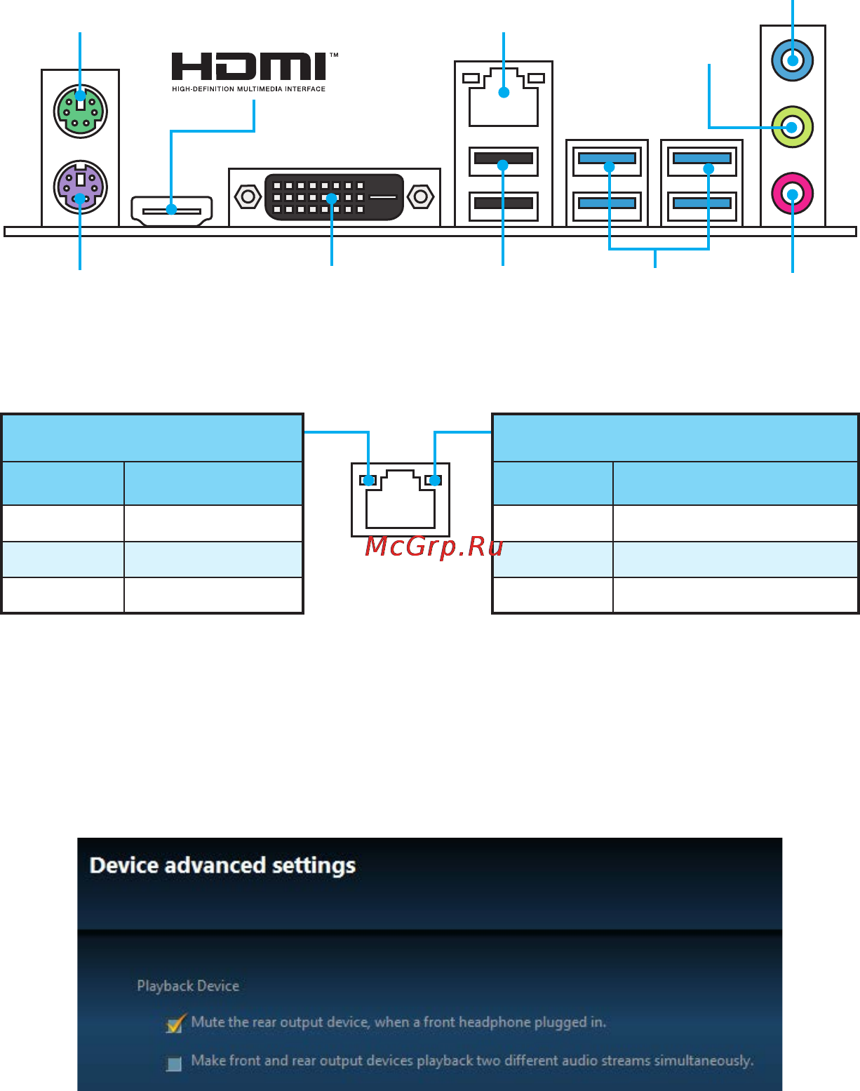 MSI b150m bazooka [43/124] Lan port led zustandstabelle