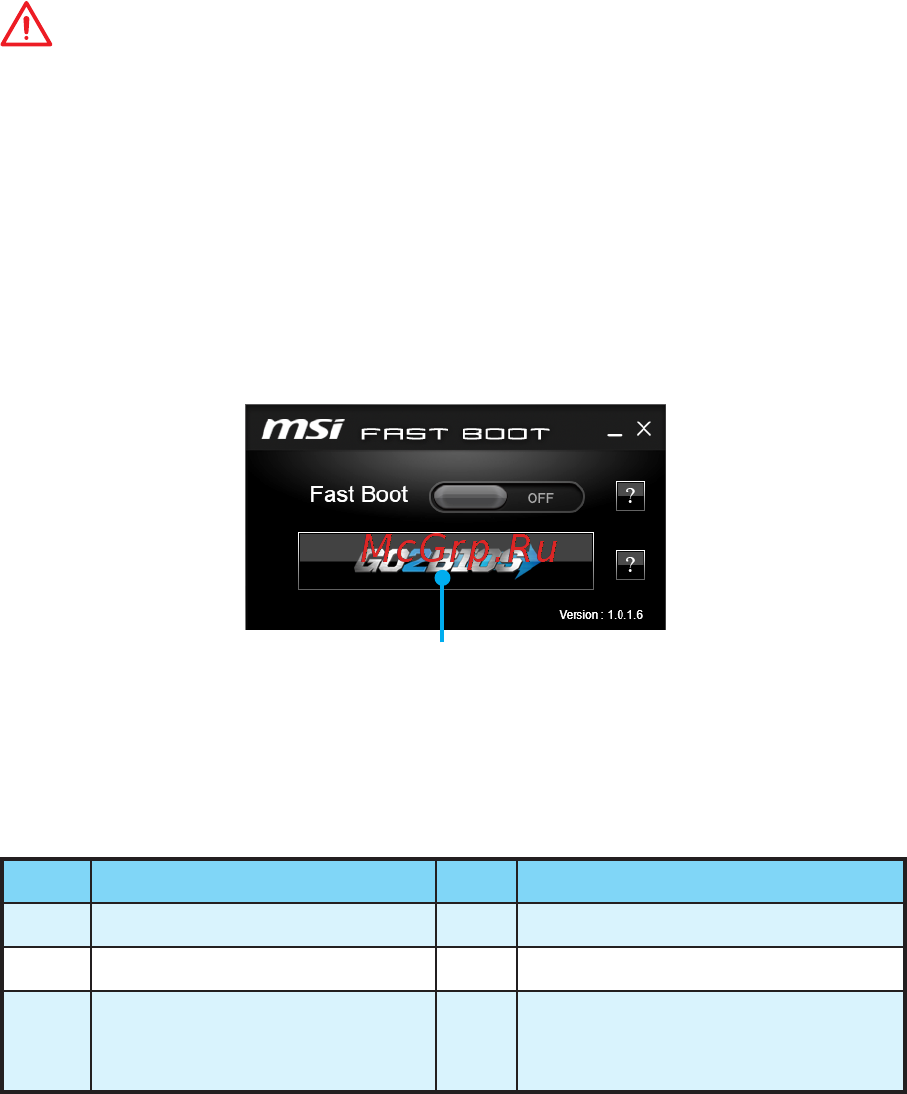MSI h110m pro-d [106/148] Bios 设置