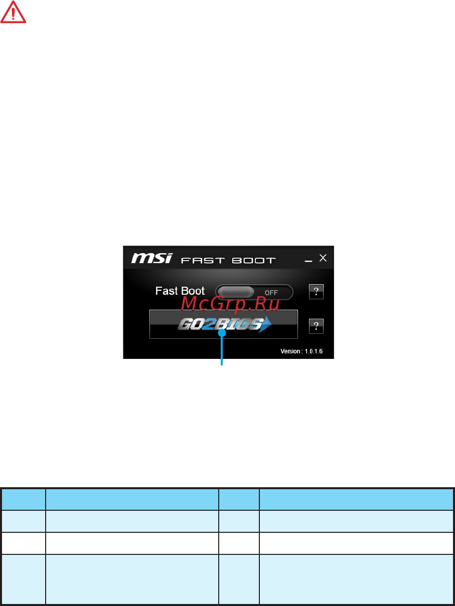 MSI h110m pro-d [16/148] Bios setup