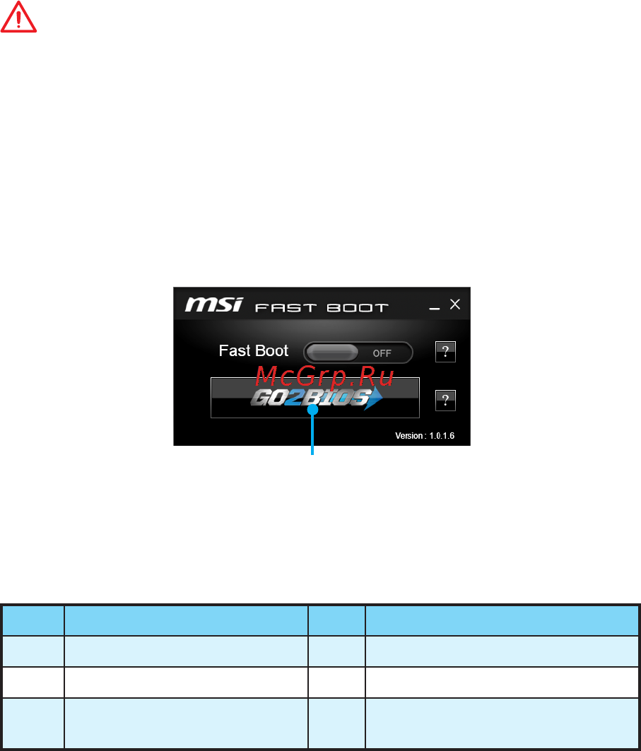 MSI b150m pro-vd d3 [124/148] Bios 設定