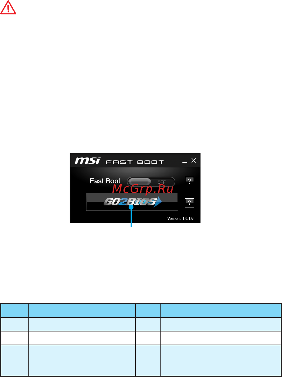 MSI b150m pro-vd d3 [142/148] Biosの設定