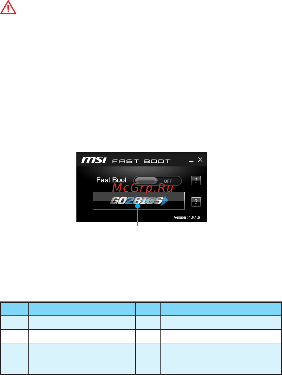 MSI b150m pro-vd d3 [16/148] Bios setup