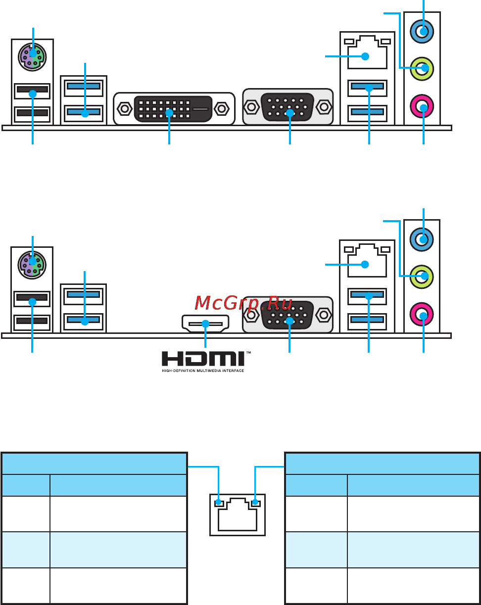 MSI b150m pro-vd d3 [24/148] 후면 i o 패널