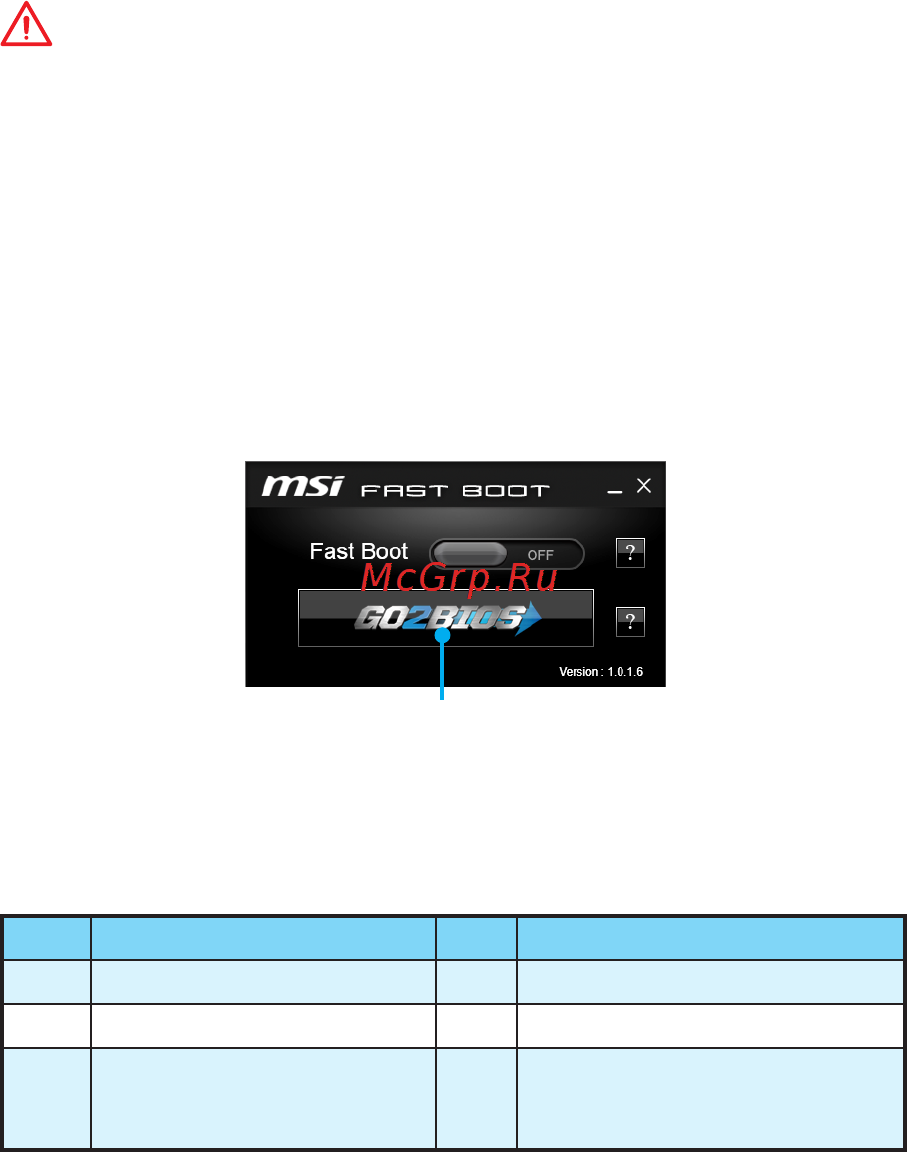 MSI b150m pro-vd d3 [34/148] Bios 설정