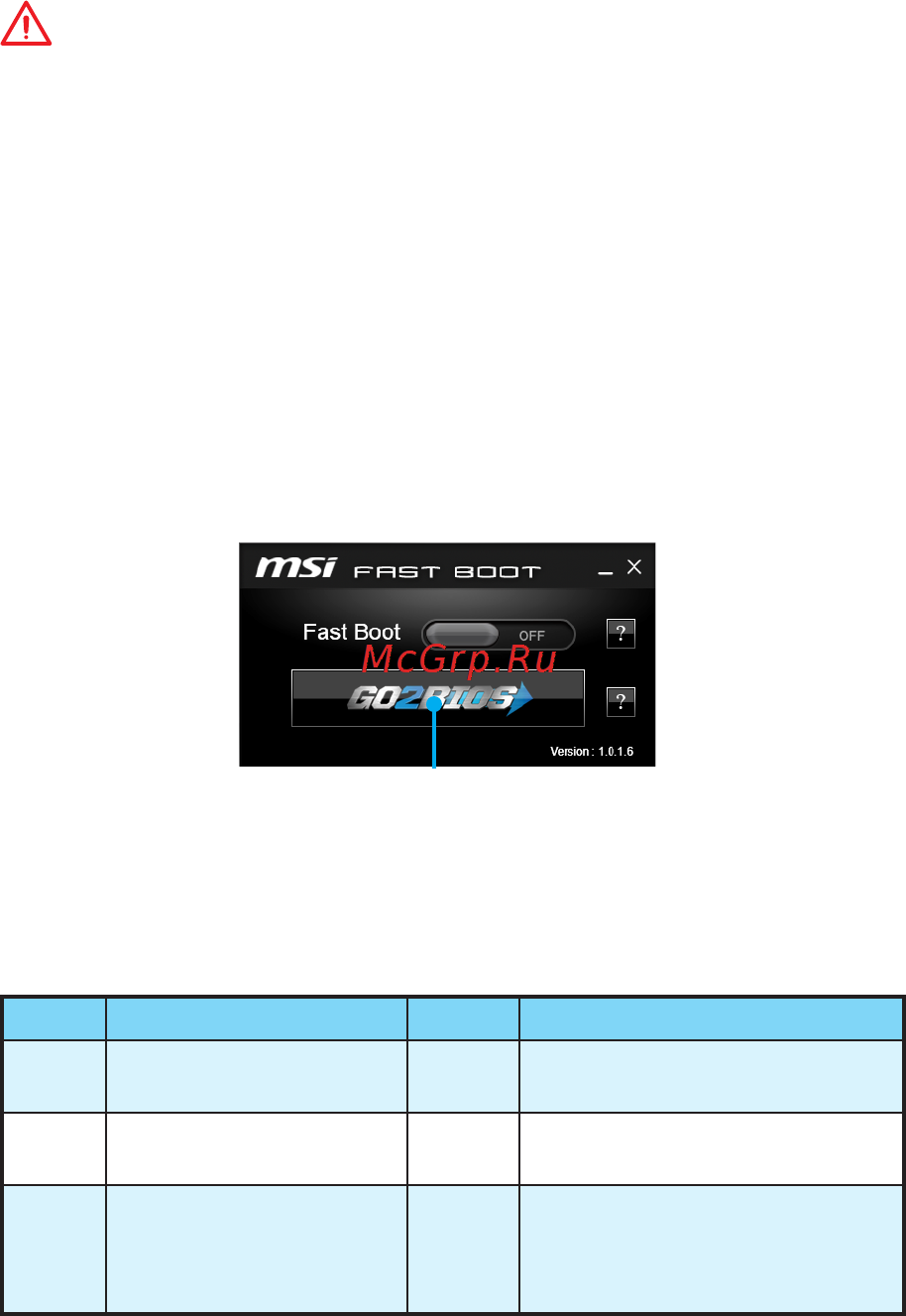 MSI b150m pro-vd d3 [52/148] Configuration du bios