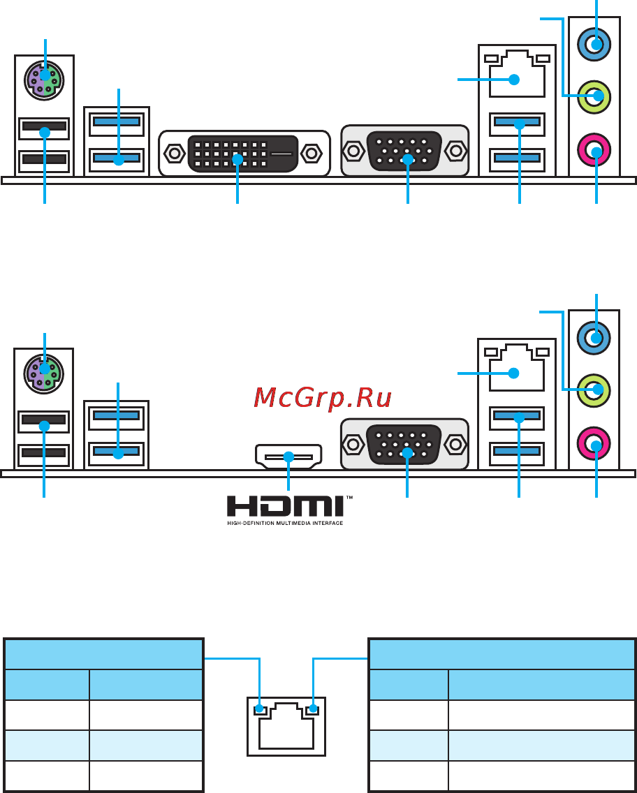 MSI b150m pro-vd d3 [6/148] Rear i o panel