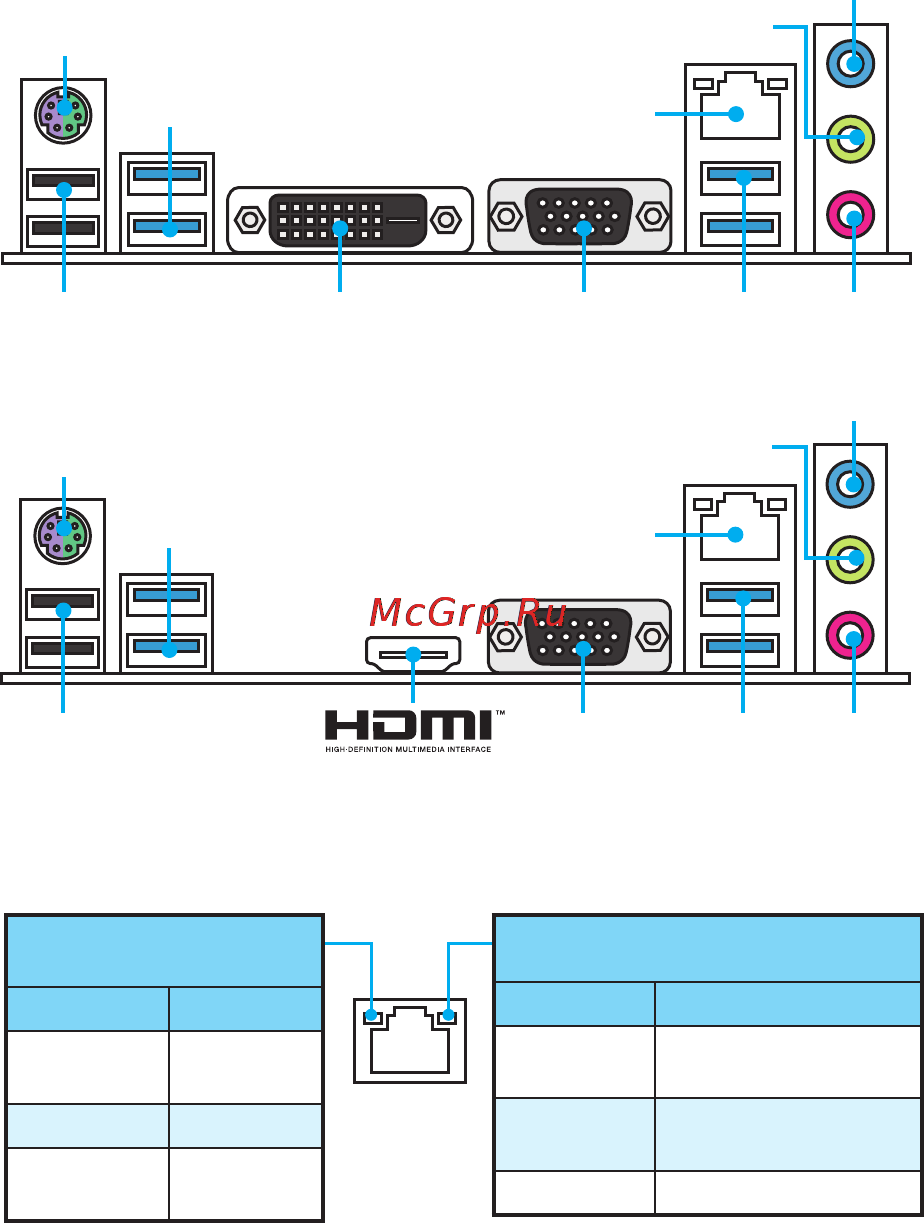 MSI b150m pro-vd d3 [78/148] Задняя панель ввода вывода