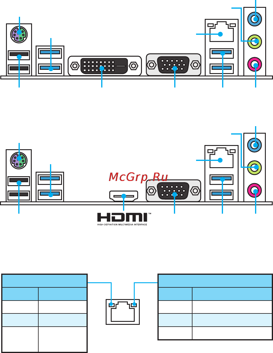 MSI b150m pro-vd d3 [96/148] 后置 i o 面板
