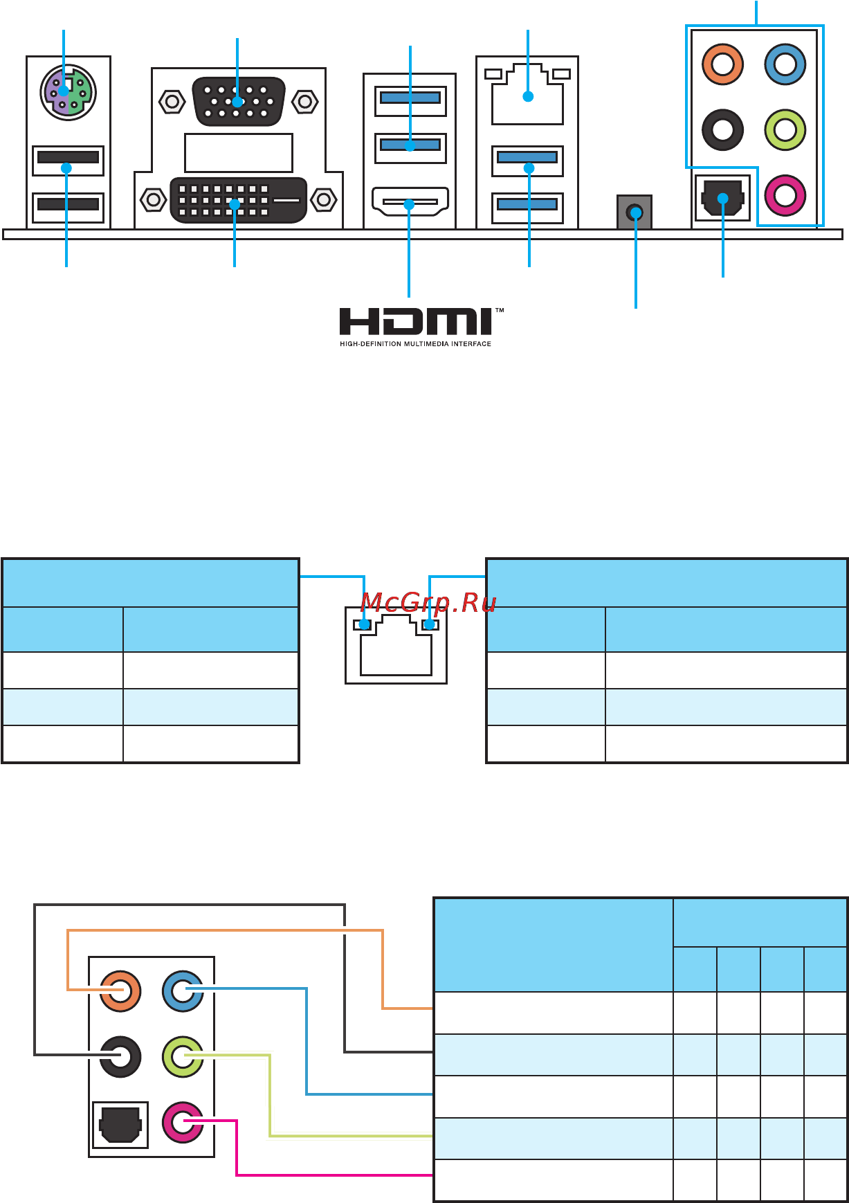 MSI h170m-a pro [17/142] Lan port led status table