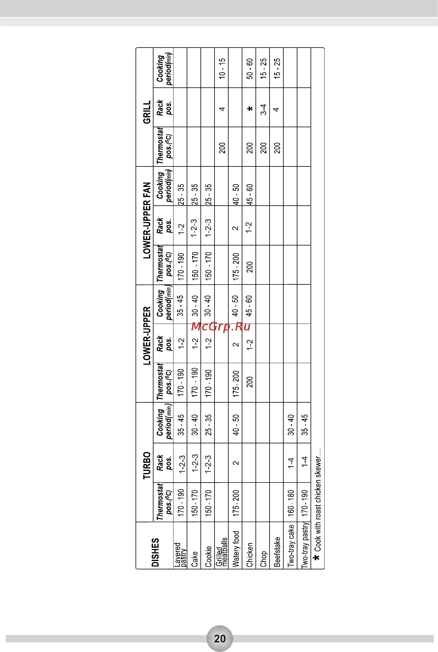 Weissgauff OE 26 PDB [47/53] Page 21