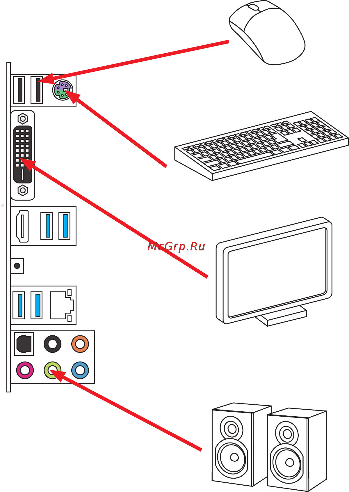 MSI z170a-g43 plus [10/85] Connecting peripheral devices