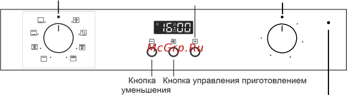 Weissgauff EOM 28 PDB Инструкция по эксплуатации онлайн [13/40] 159188