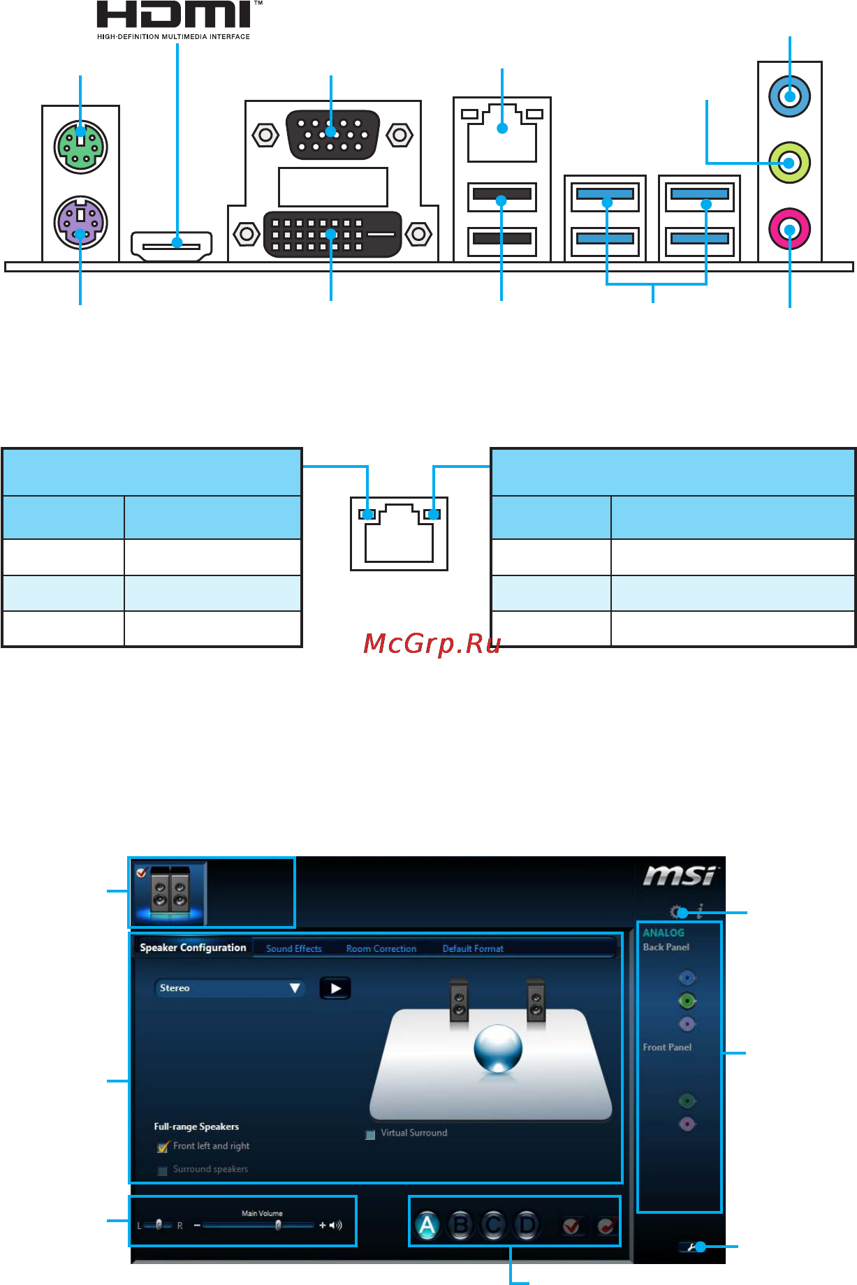 MSI b150m pro-vdh d3 [19/74] Rear i o panel