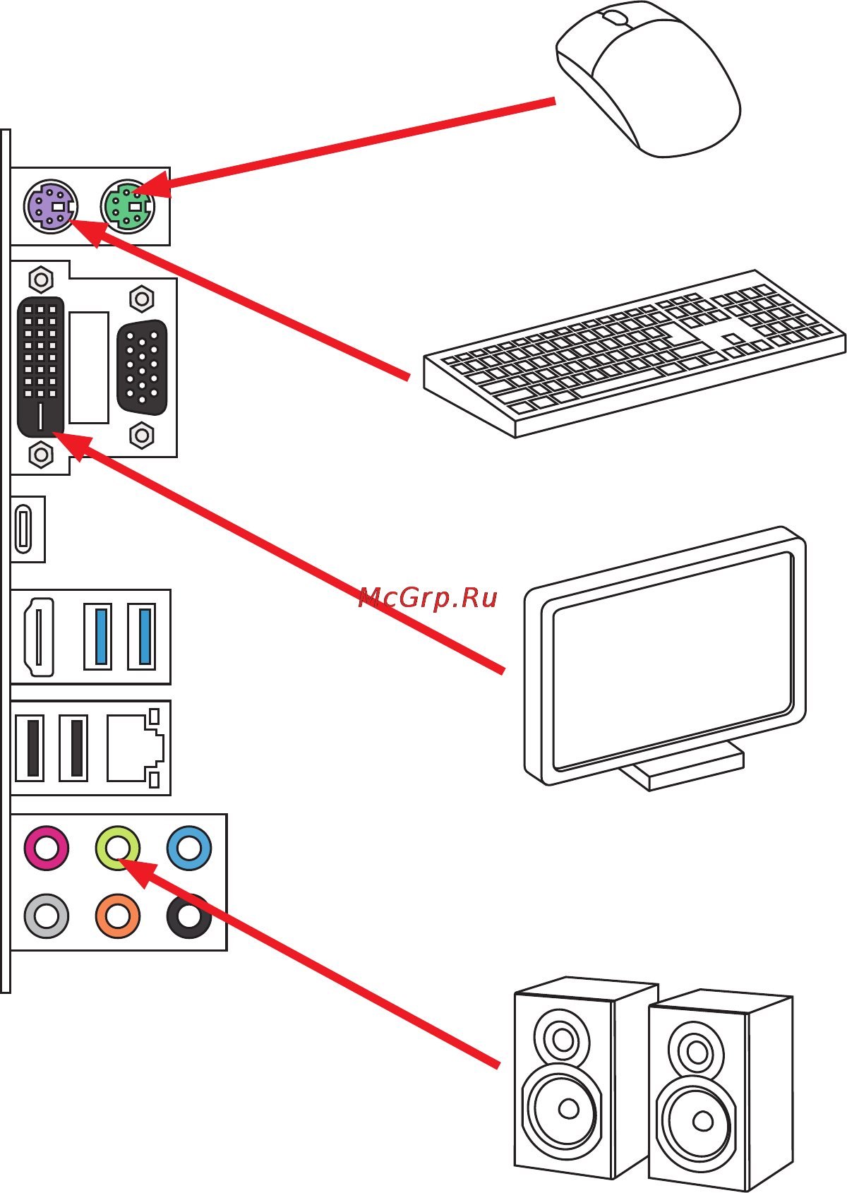 MSI z170a sli plus [10/84] Connecting peripheral devices
