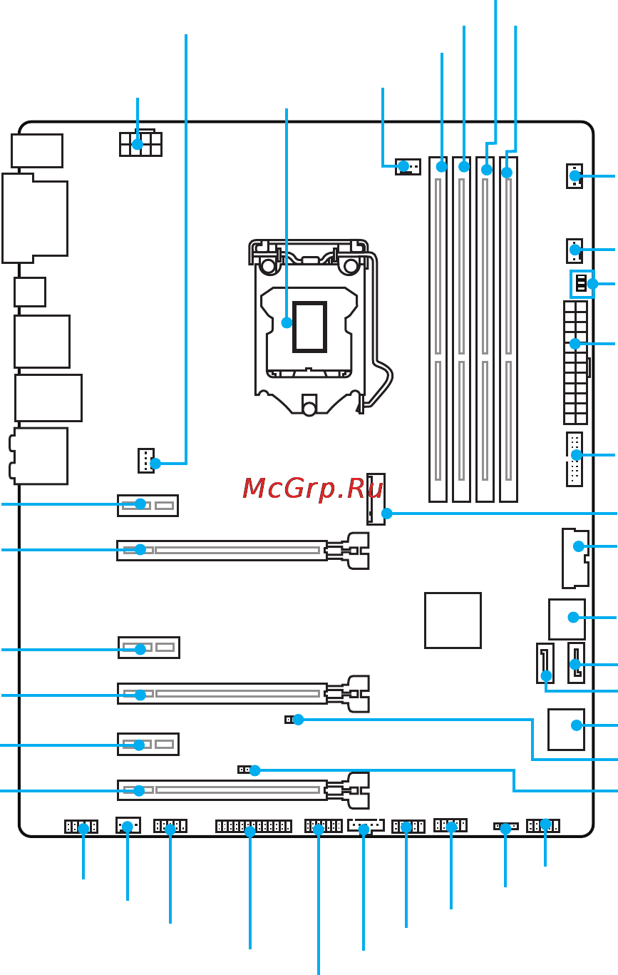 MSI z170a sli plus [24/84] Overview of components