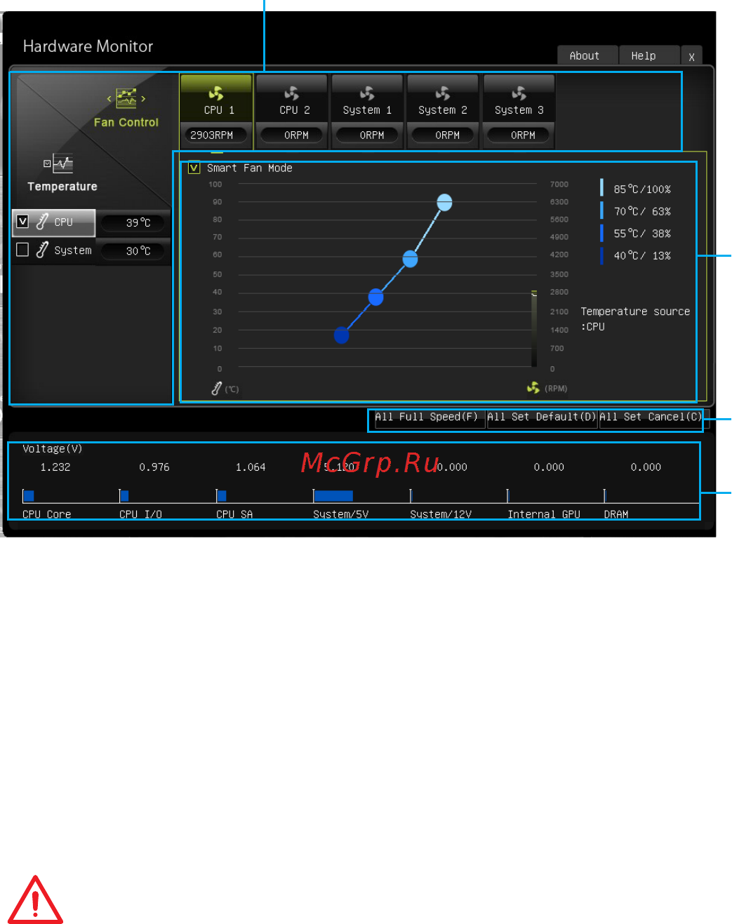 MSI z170a sli plus [62/84] Hardware monitor