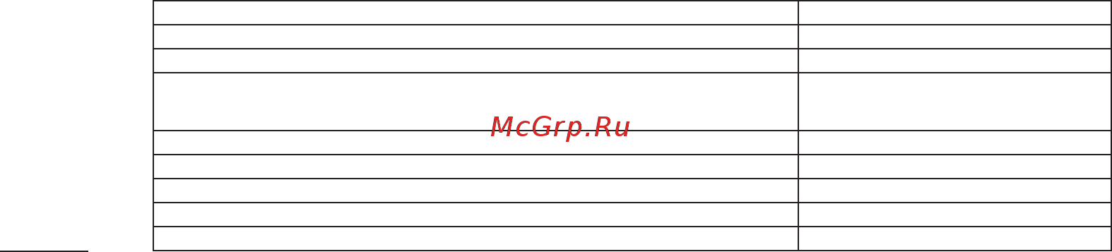 Weissgauff HMT-556 [3/24] Основные потребительские свойства и характеристики