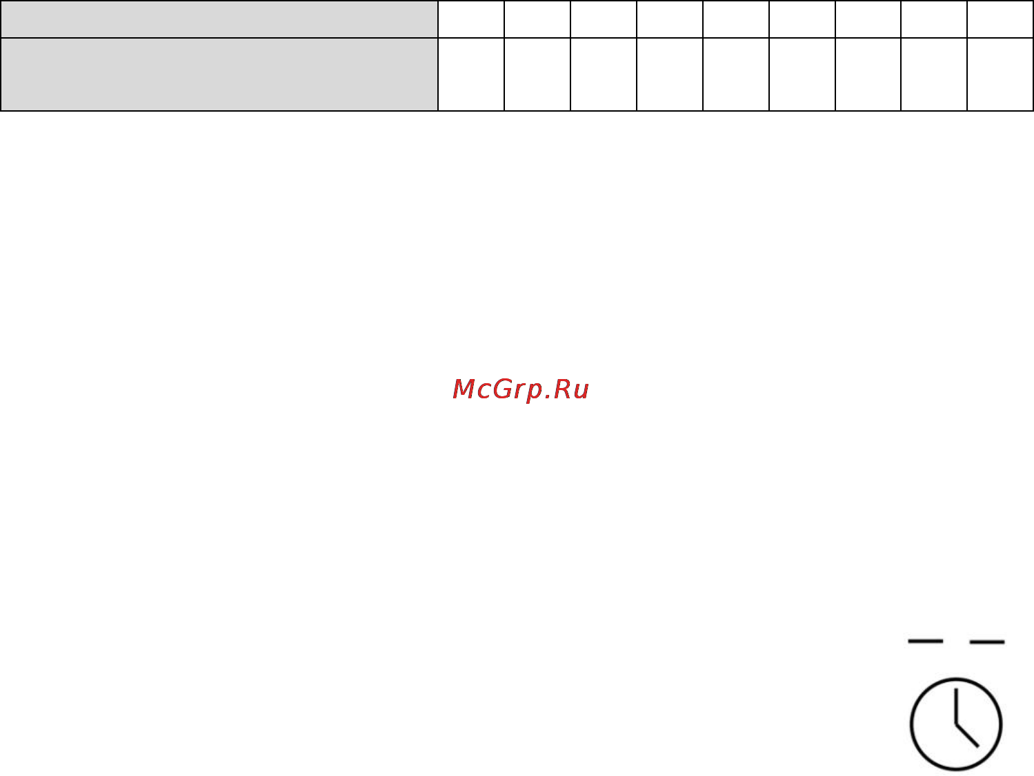 Weissgauff HV 300 B [16/29] Защита от перегрева