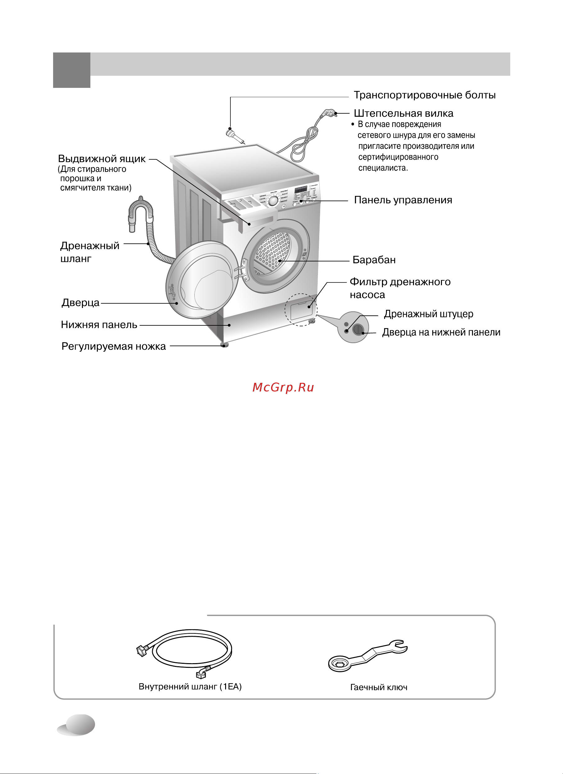 LG WD-1040(0…9)TDK [4/32] Пецификация