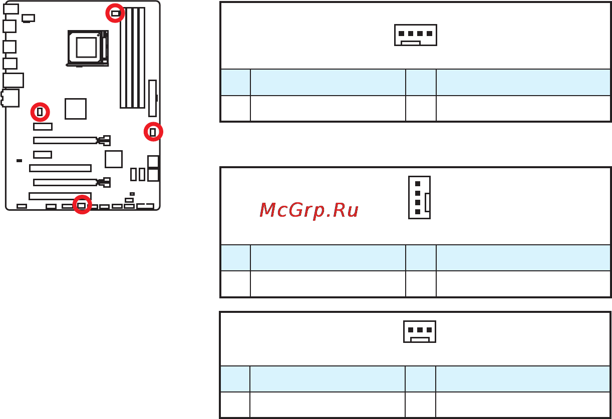 MSI 970a-g43 plus [104/118] Управление скоростью вентилятора