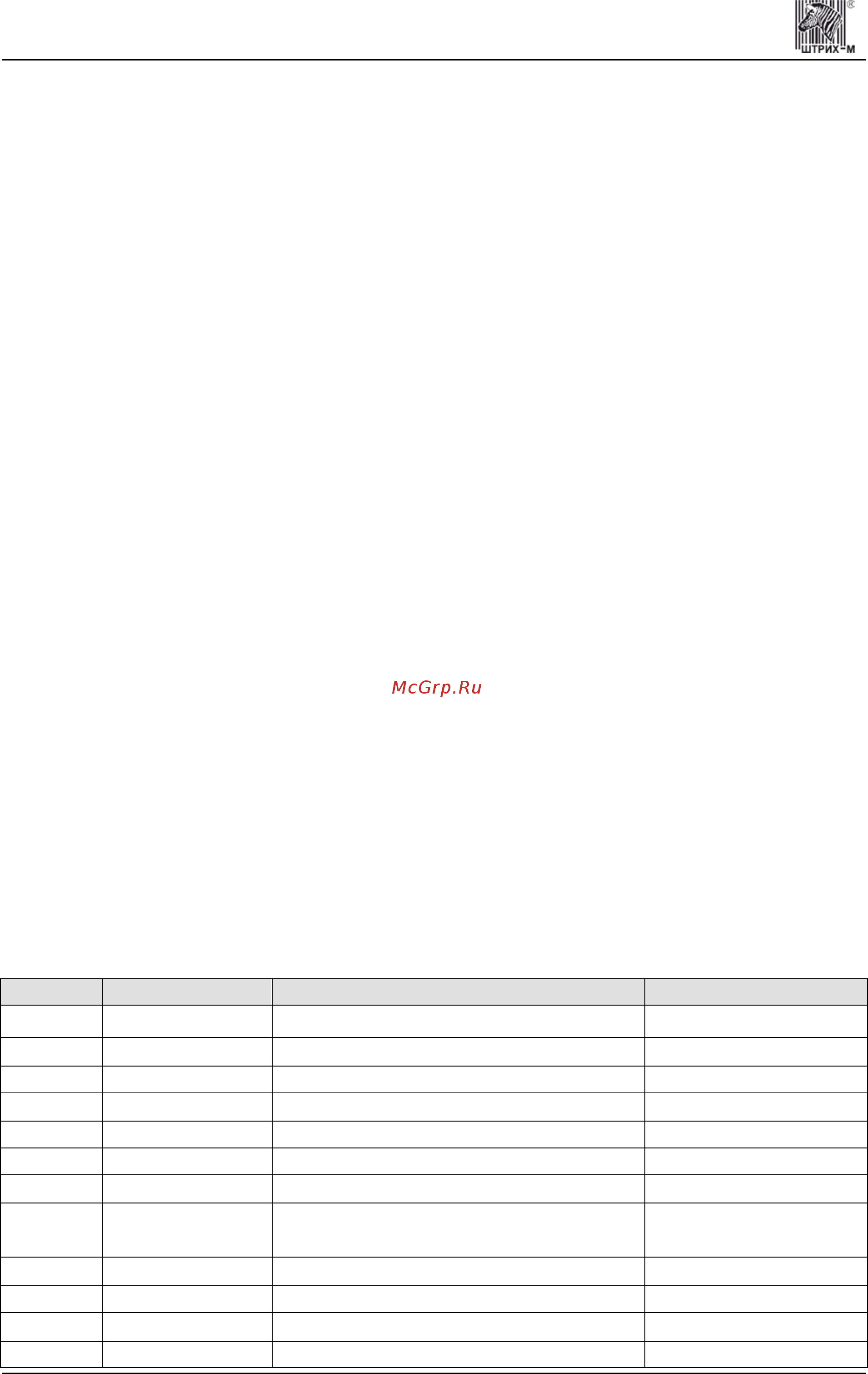 ШТРИХ–М ШТРИХ-LightPOS WinCE 6.0 [105/133] Формат файлов передачи данных