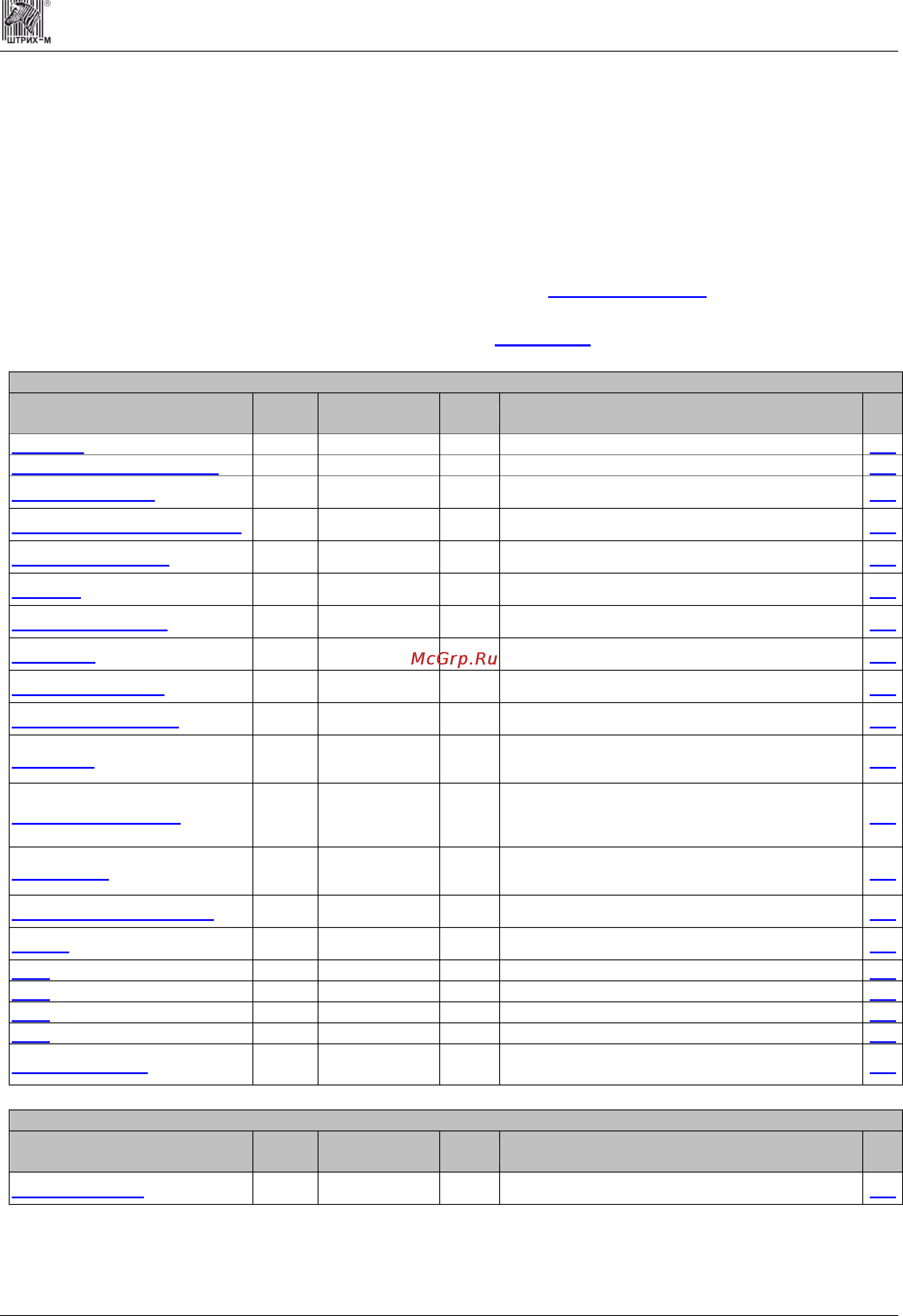 ШТРИХ–М ШТРИХ-ФР-К [130/284] Методы работы с подкладным документом