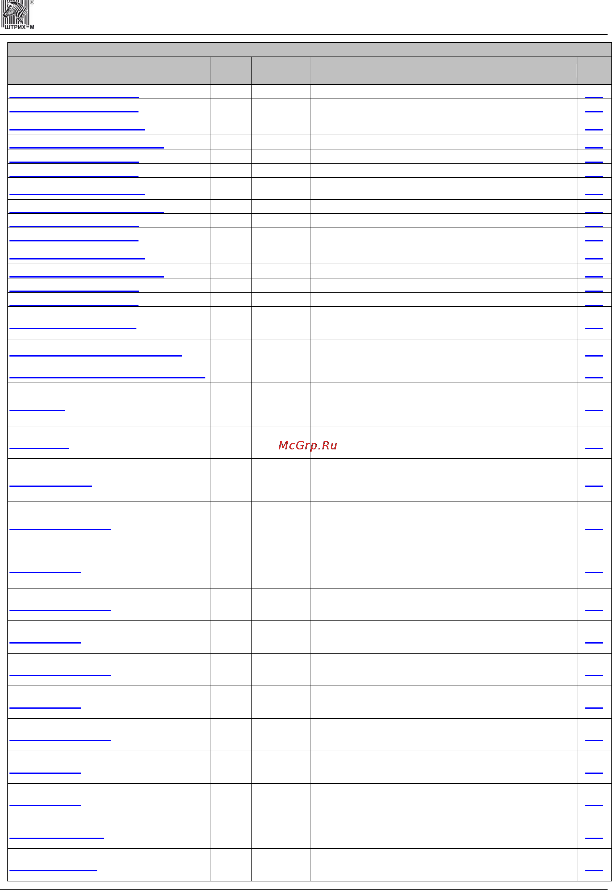 ШТРИХ–М ШТРИХ-MOBILE-ПТК [134/284] Руководство программиста