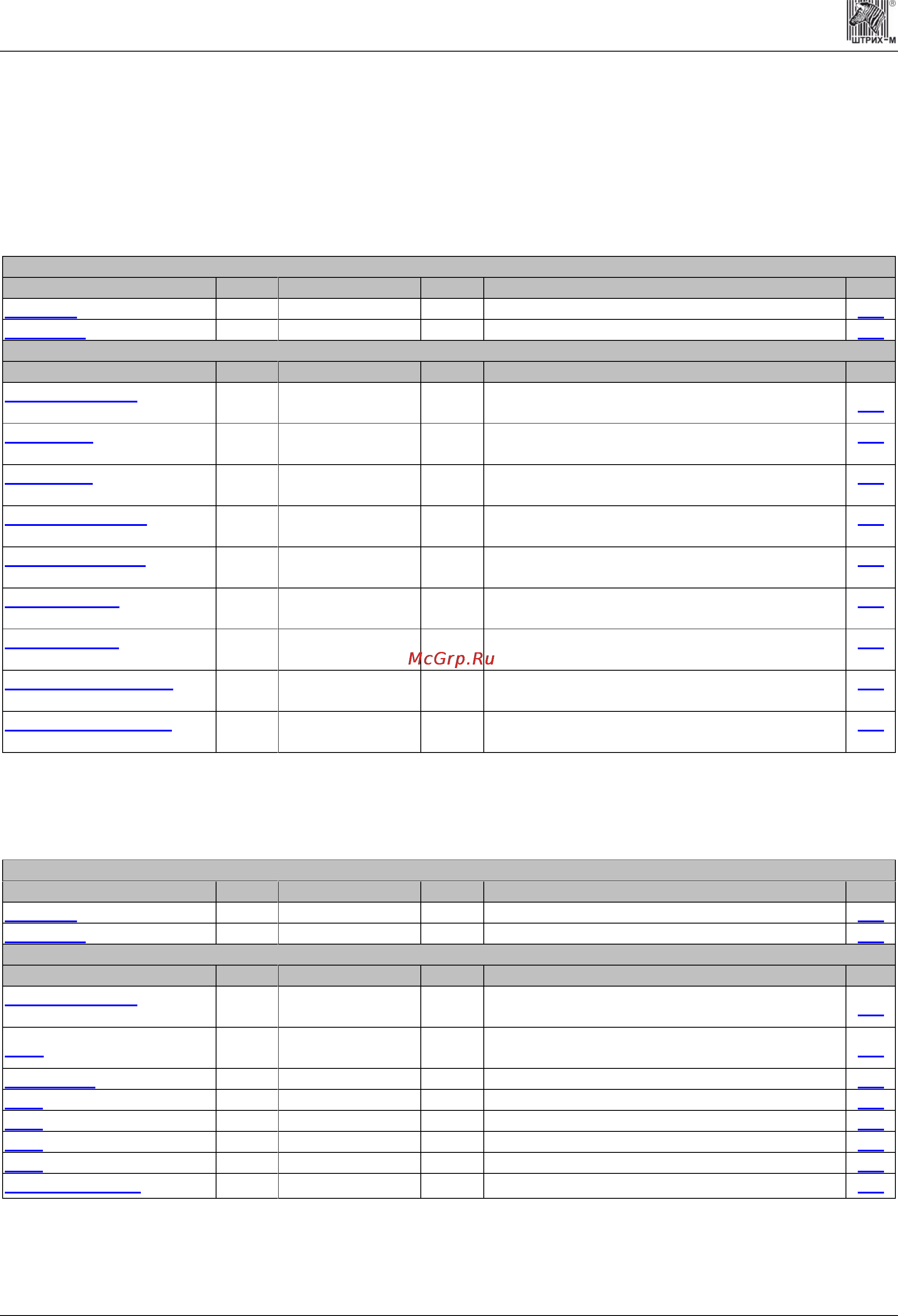 ШТРИХ–М ШТРИХ-ФР-К [159/284] Методы работы с базой товаров
