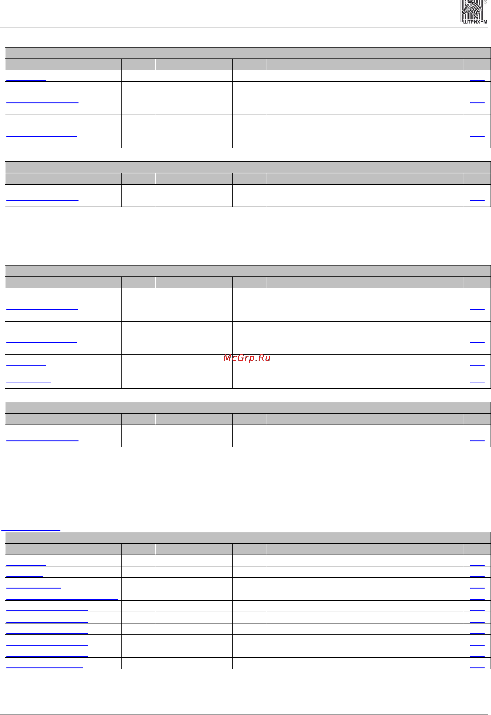 ШТРИХ–М ШТРИХ-МИНИ-ФР-К [77/284] Loadandprint2dbarcode загрузитьипечататьдвумерныйштрихкод
