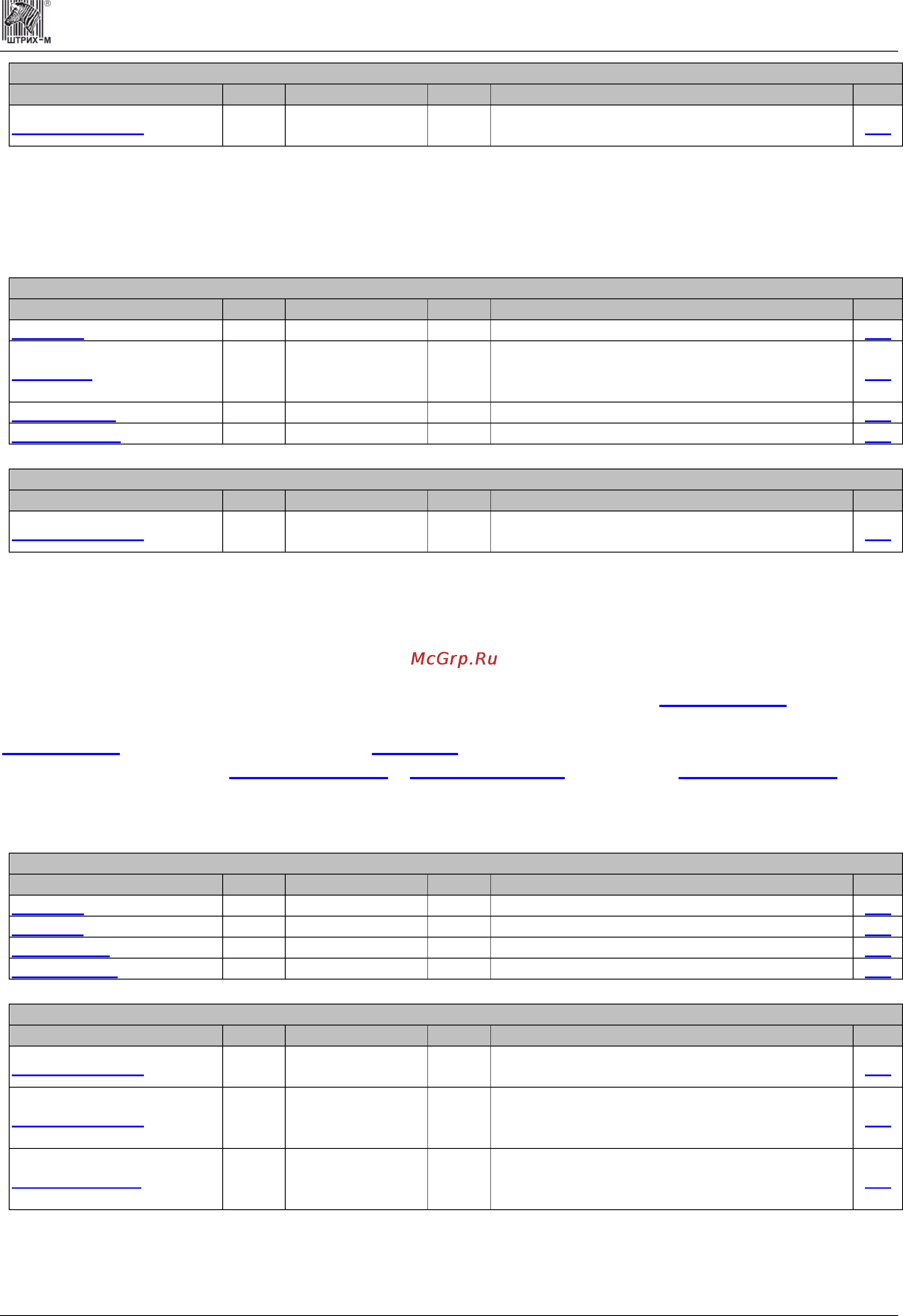 ШТРИХ–М ШТРИХ-ФР-К [78/284] Loadblockdata загрузитьблокданных