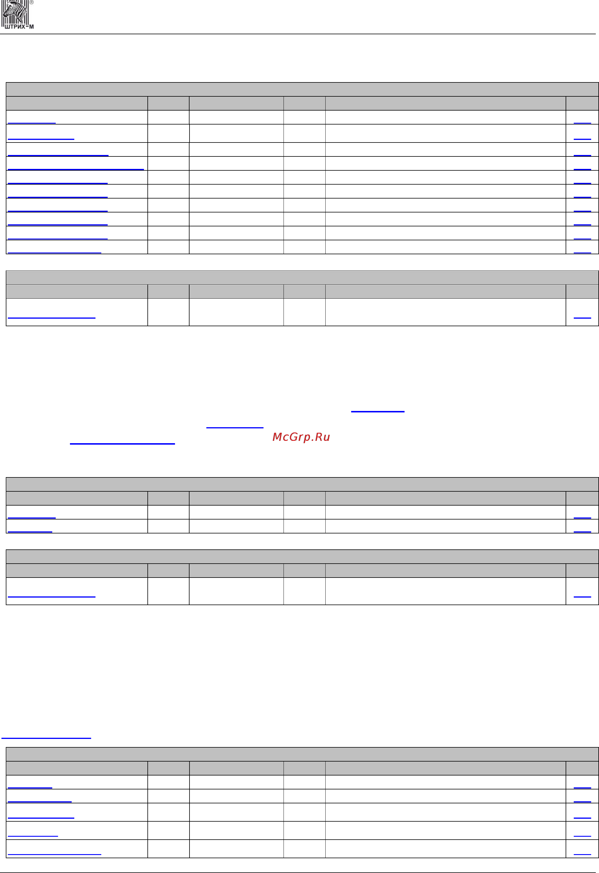 ШТРИХ–М ШТРИХ-ФР-К [80/284] Print2dbarcode печататьдвухмерныйштрихкод