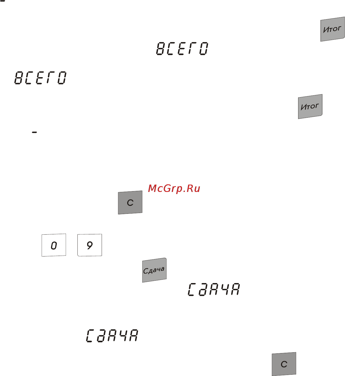 ШТРИХ–М М5Т [23/32] Техническое обслуживание