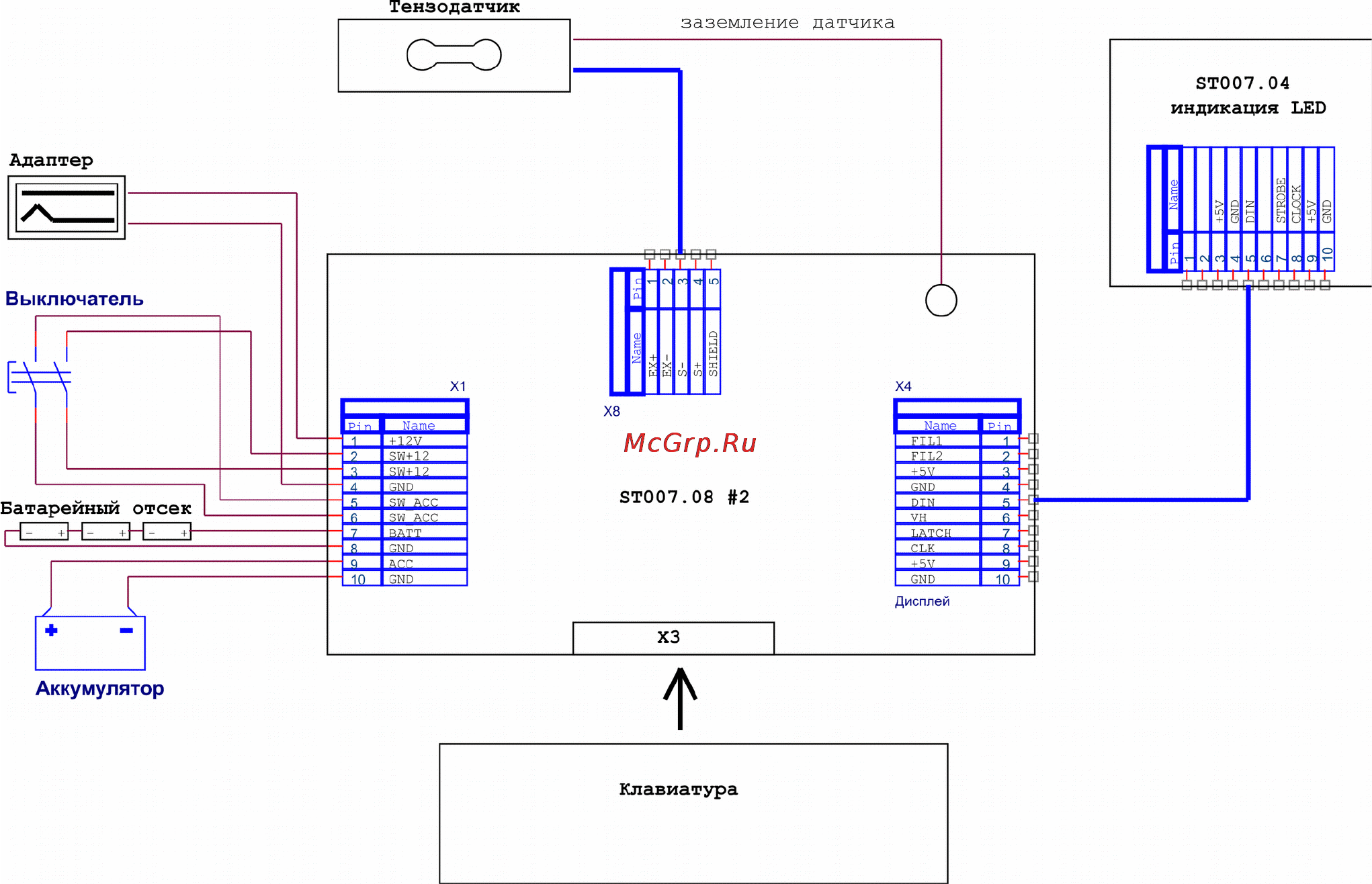 ШТРИХ–М МIII [30/43] Штрих м3 версии 3 с led дисплеем