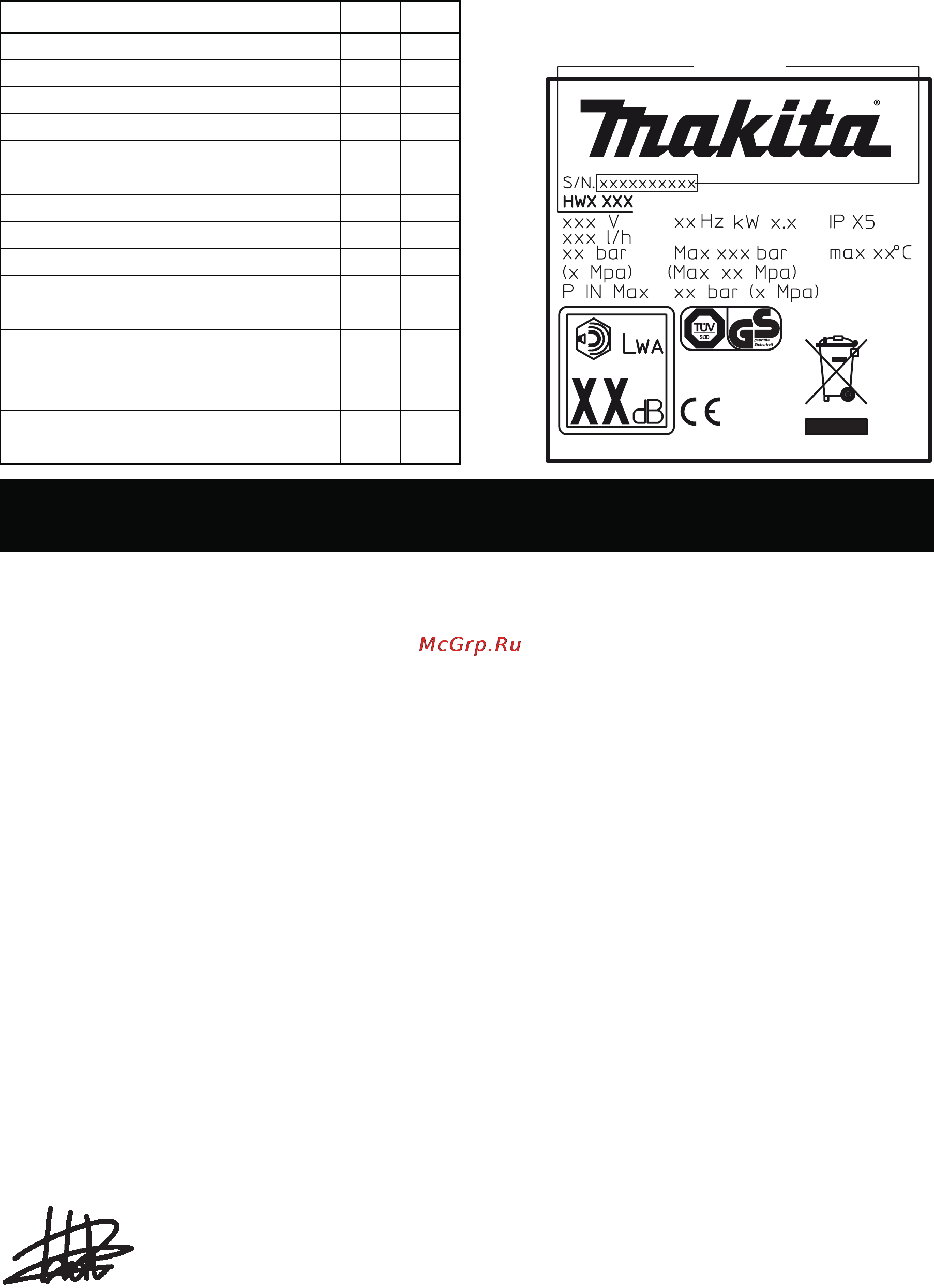 Makita hw132 [61/140] Ce standardienmukaisuustodistus