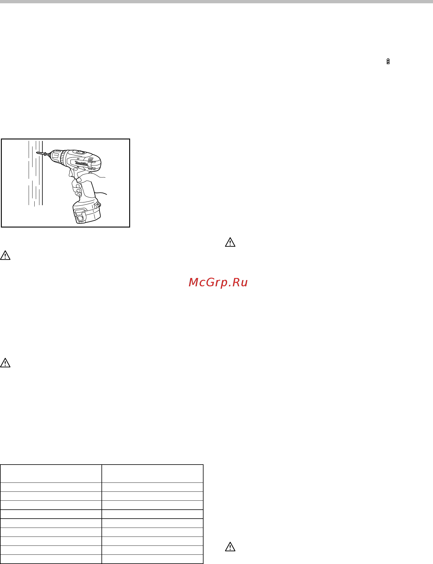 Makita 6271DWPE3 [8/12] Эксплуатация