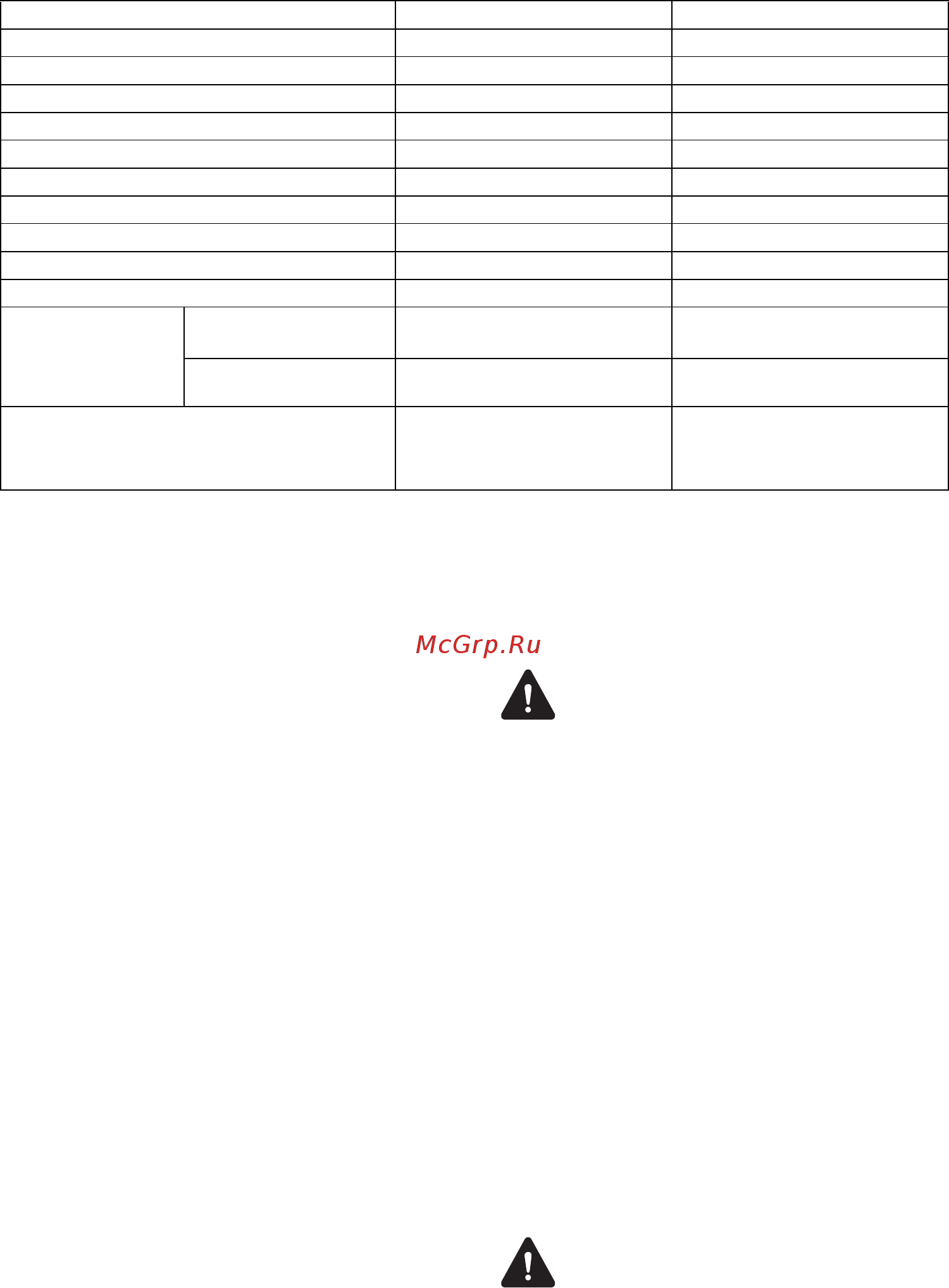 Makita plm4120 [10/260] Technical data