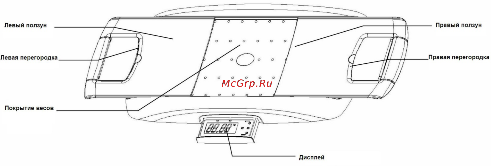 ШТРИХ–М BabyScale RSP-2060B Инструкция по эксплуатации онлайн