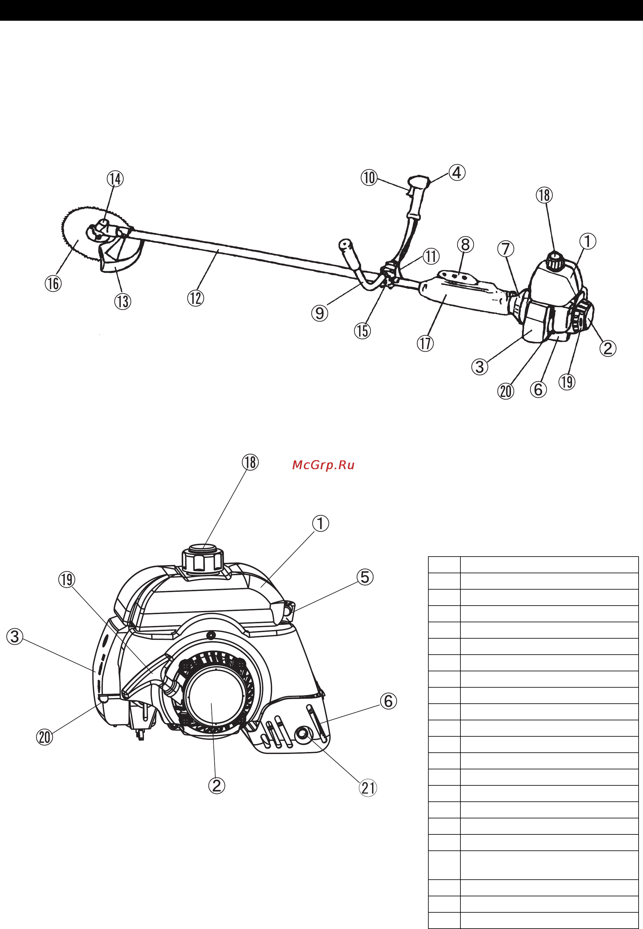 Makita rbc411u [24/68] Designação de peças