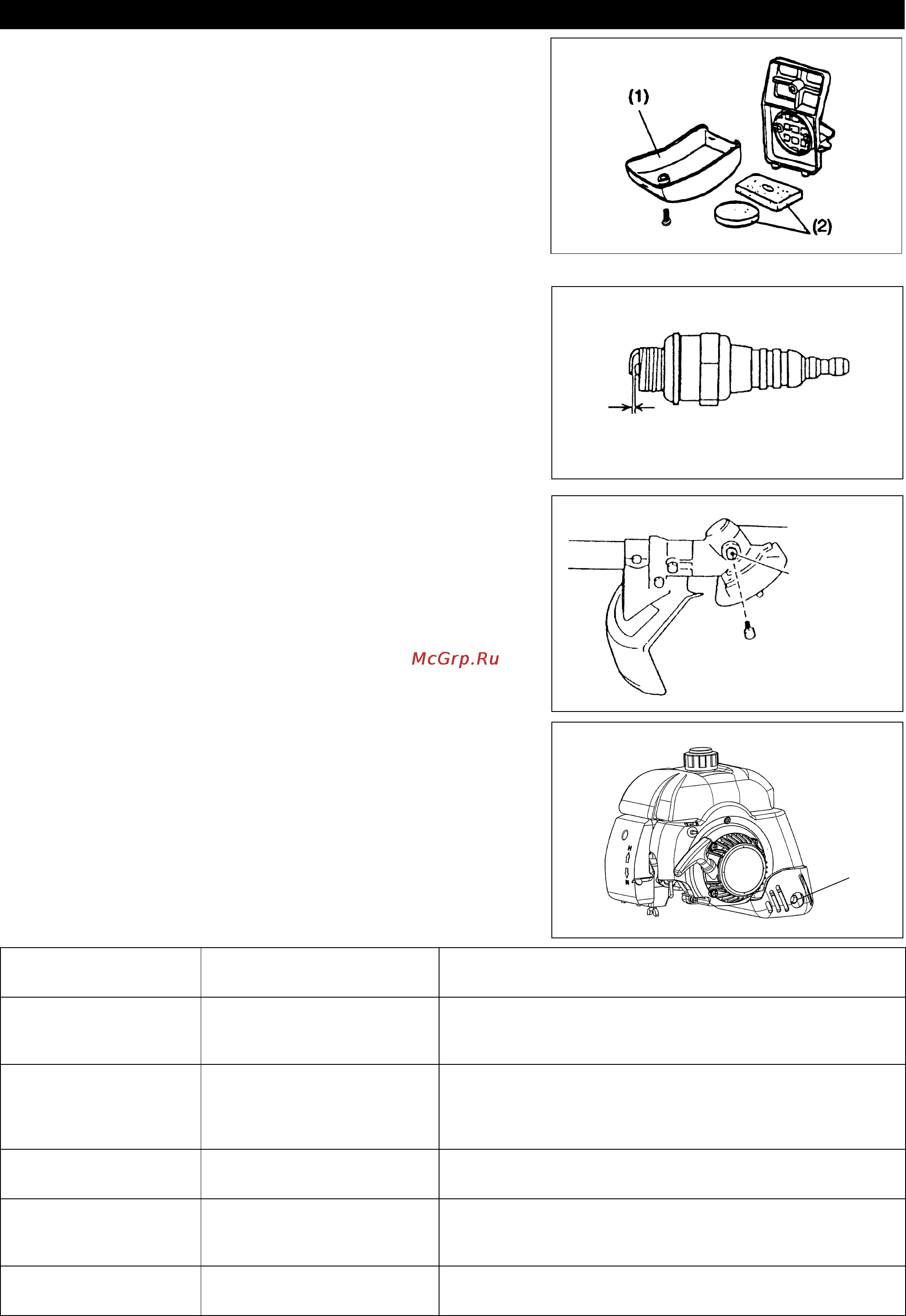 Makita rbc411u [32/68] Programação de manutenção