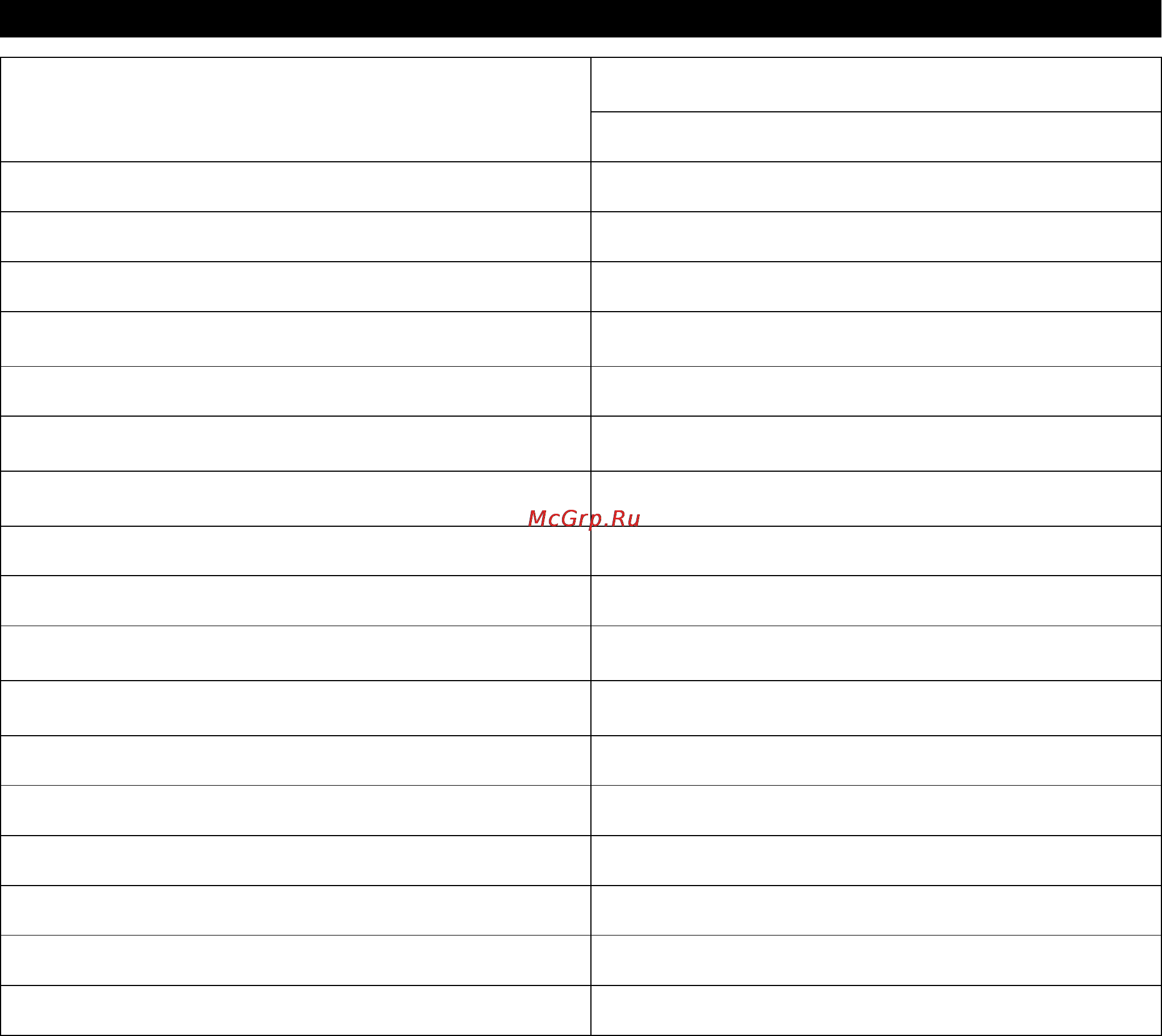 Makita rbc411u [7/68] Technical data