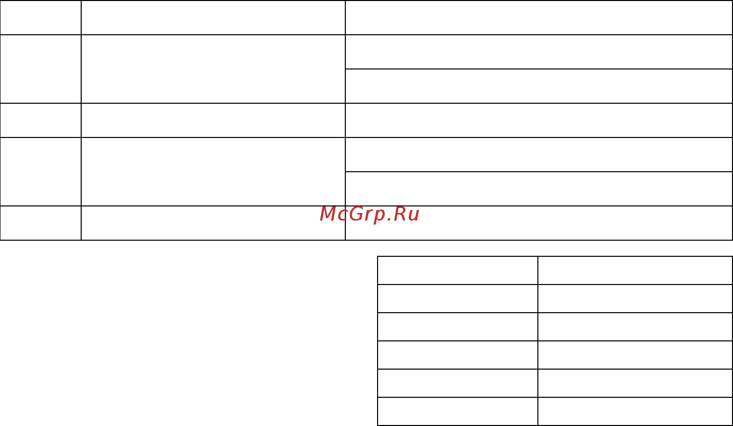 Makita 4329 (x1) [9/32] Functional description