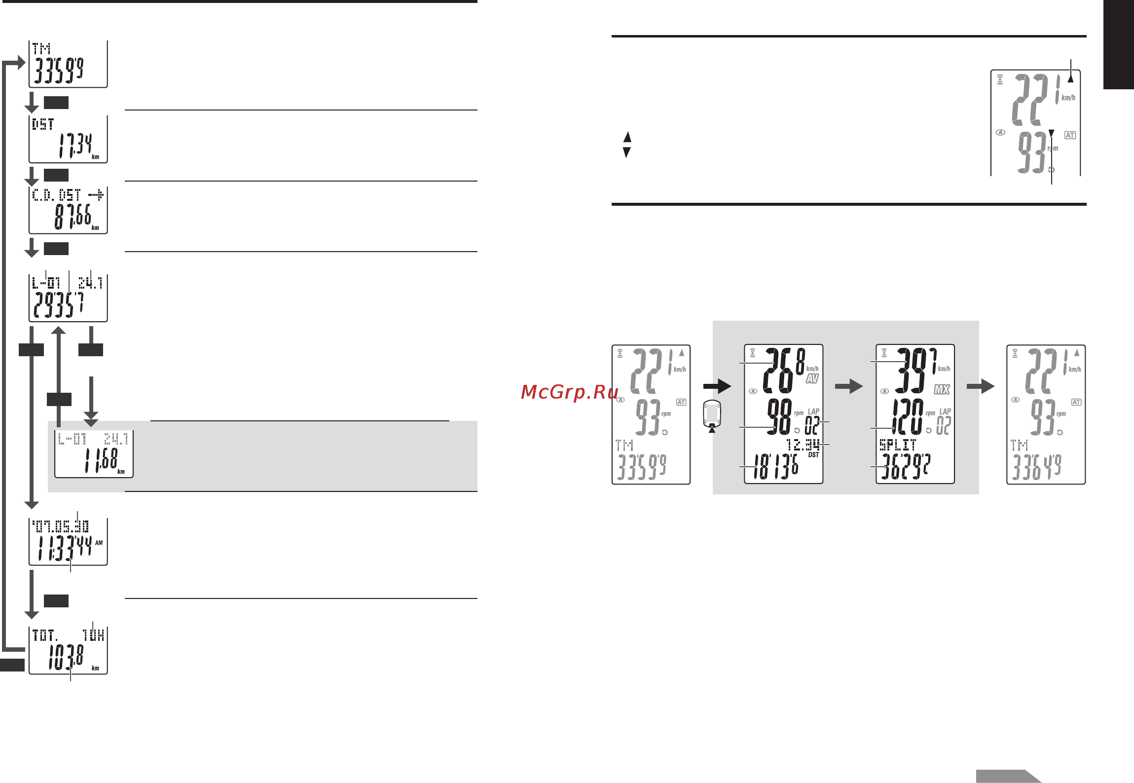 Cat Eye V2c (CC-TR200DW) [10/21] Lap function