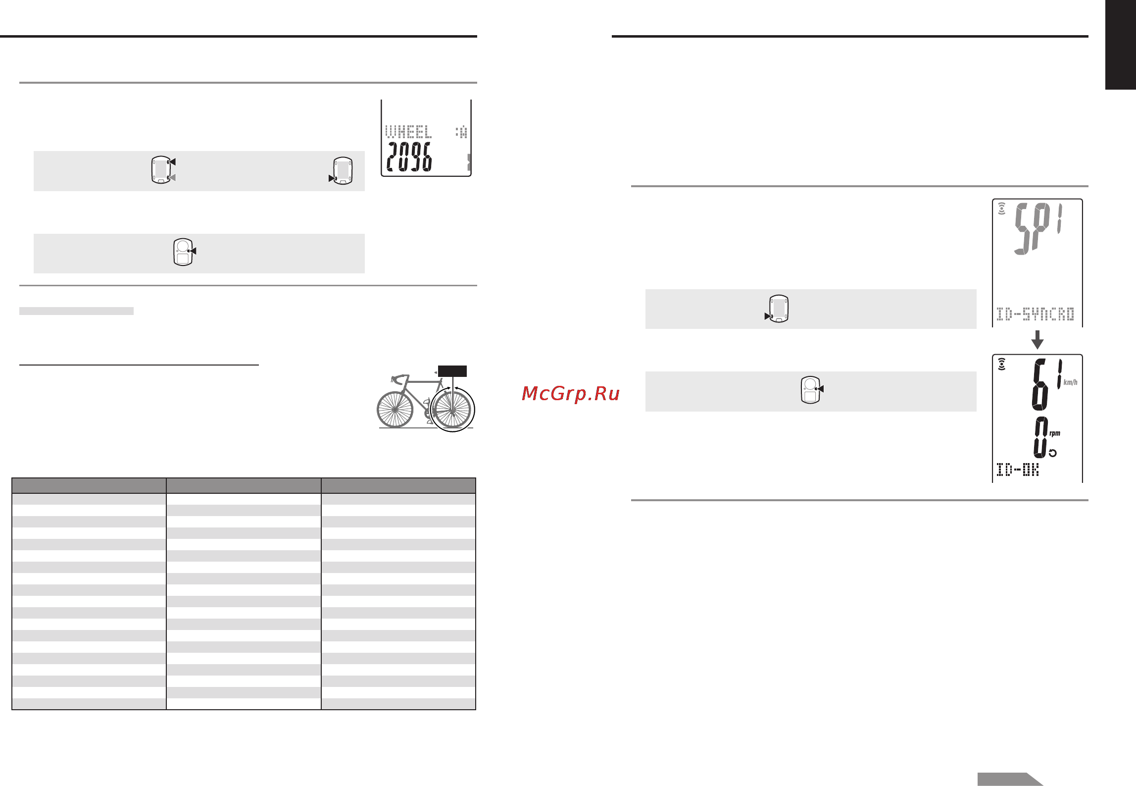 Cat Eye V2c (CC-TR200DW) [7/21] Tire circumference input