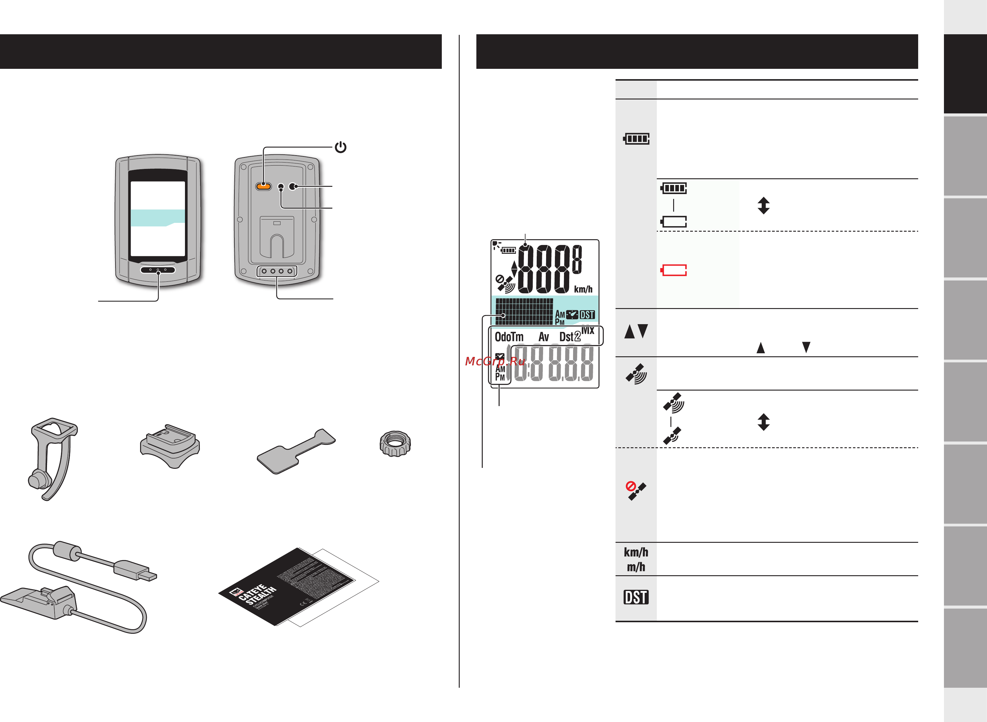 Cat Eye STEALTH 10 (CC-GL 10) [3/28] Description of computer and its parts